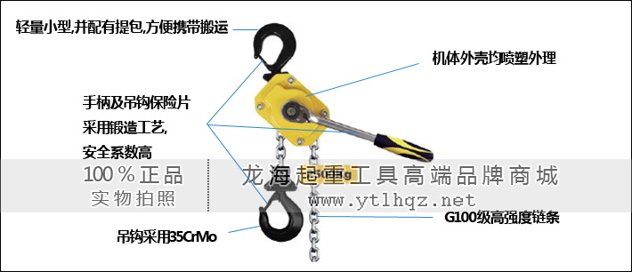 迷你型環(huán)鏈?zhǔn)职夂J優(yōu)勢詳解圖