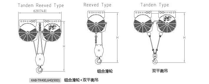 KAB-TR型氣動平衡器結(jié)構(gòu)尺寸圖片