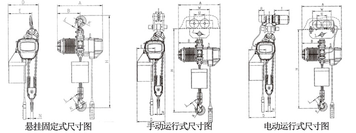 1噸雙鏈環(huán)鏈電動(dòng)葫蘆結(jié)構(gòu)尺寸圖片