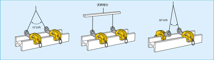 世霸H鋼吊夾具使用示意圖