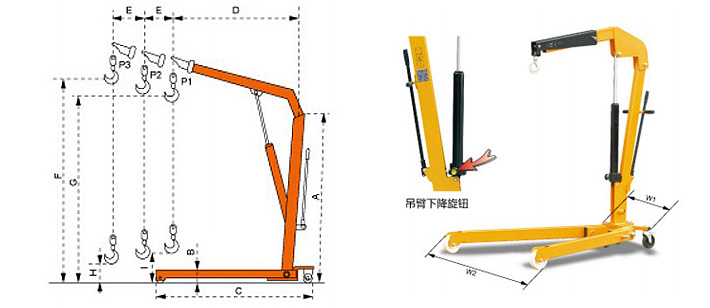 折疊式液壓小吊車(chē)結(jié)構(gòu)尺寸圖片