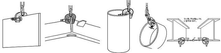 單眼螺旋鎖緊吊夾具使用示意圖片