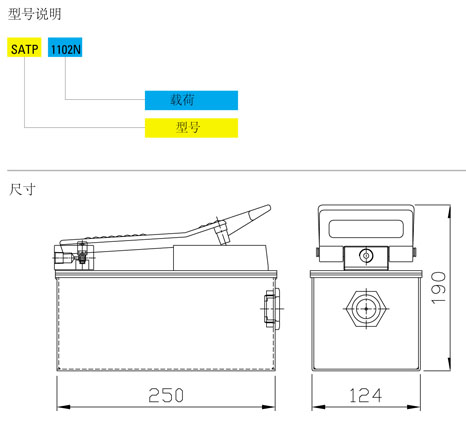 SATP型氣動液壓泵技術(shù)參數(shù)
