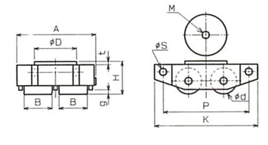 WSP型TIRROLLER搬運小坦克技術參數