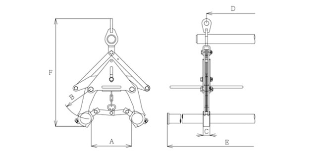 鷹牌EKB型混凝土吊具技術(shù)參數(shù)