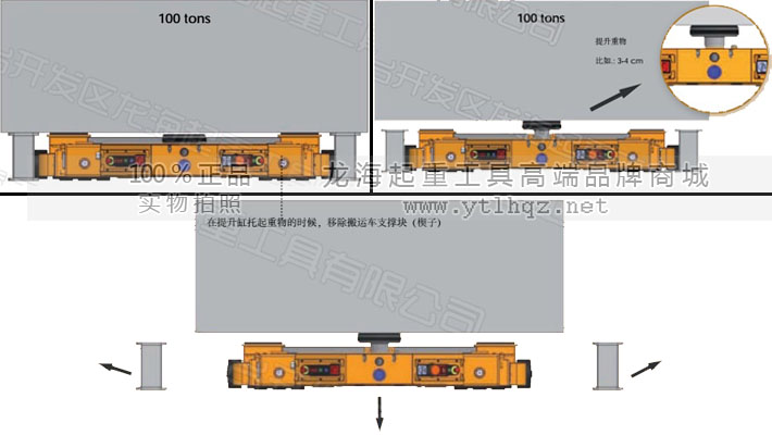 OX-TBC系列電動搬運車圖片