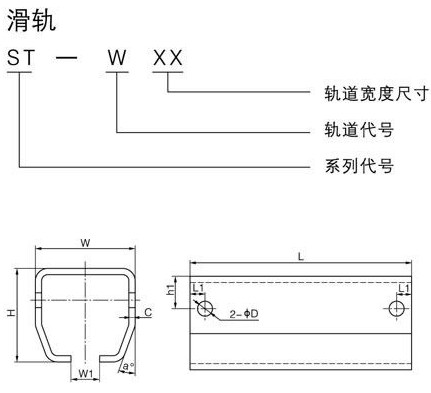 ST型彈簧平衡器滑軌尺寸圖