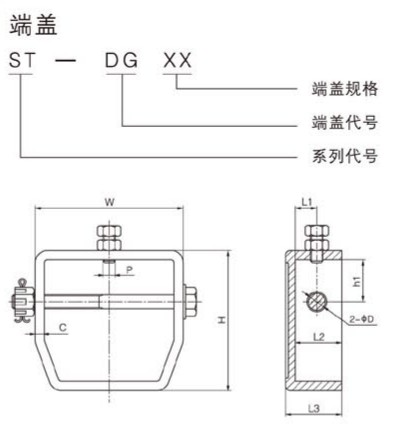 ST型滑軌端蓋尺寸圖