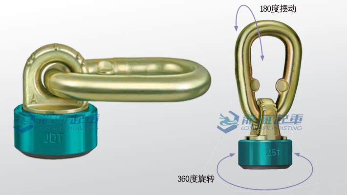 JDT旋轉吊環(huán)TP-S型