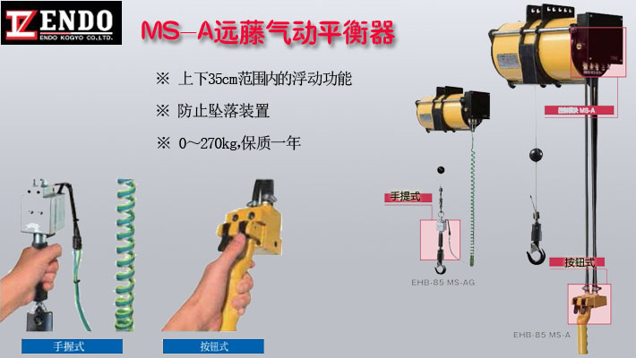 MS-A遠藤氣動平衡器圖片