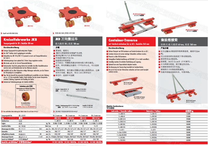 德國(guó)JUNG搬運(yùn)小坦克產(chǎn)品更新