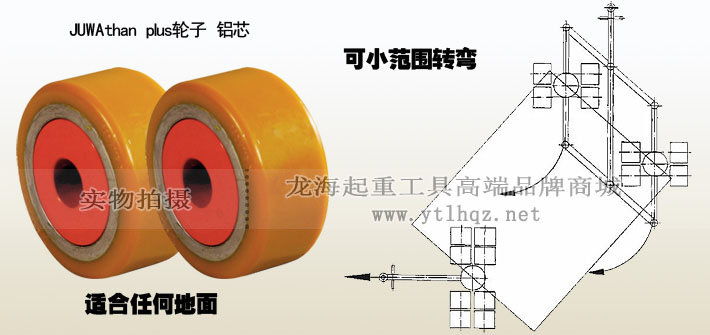 德國(guó)G型框架式搬運(yùn)小坦克輪子圖片