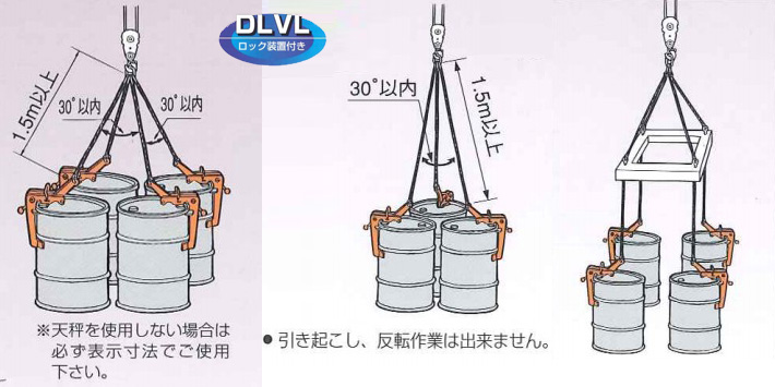 DLVL型鷹牌圓鐵桶用夾鉗使用示意圖