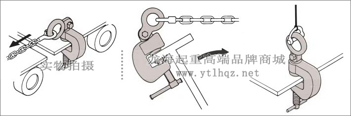 HP-Y型螺旋鎖緊吊夾具使用示意圖片