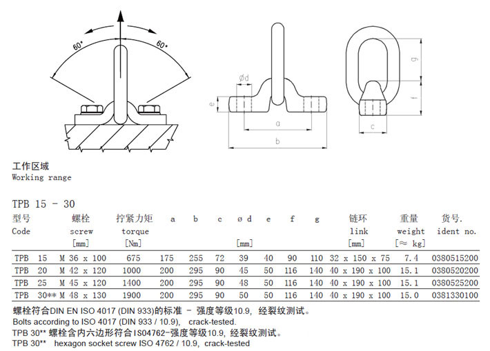 TPB型JDT可旋轉(zhuǎn)吊環(huán)參數(shù)