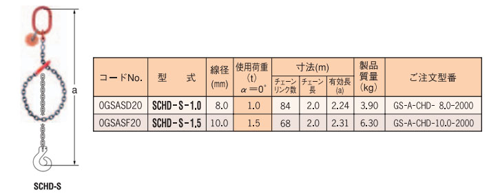 SCHD-S型單鏈（直接式）