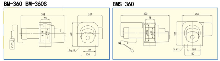 TKK BM系列小型卷揚機尺寸圖