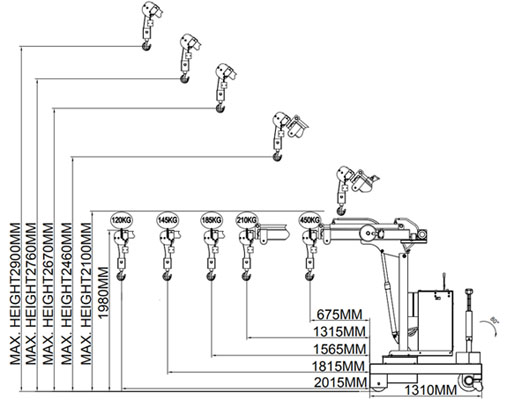 配重式電動旋轉(zhuǎn)小吊機尺寸圖