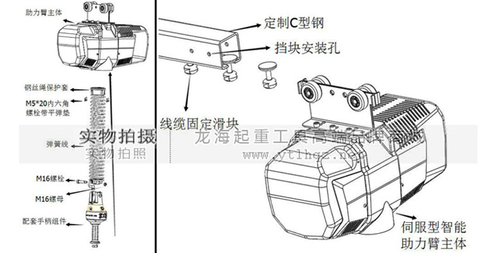 電動平衡器安裝說明