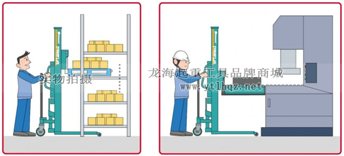 日本比薩曼液壓堆高車作業(yè)示意圖