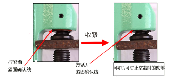 SBMR型鷹牌螺旋式鋼板鉗擰緊確認線