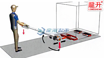 電動搬運(yùn)牽引桿搭配組合式搬運(yùn)小坦克示意圖