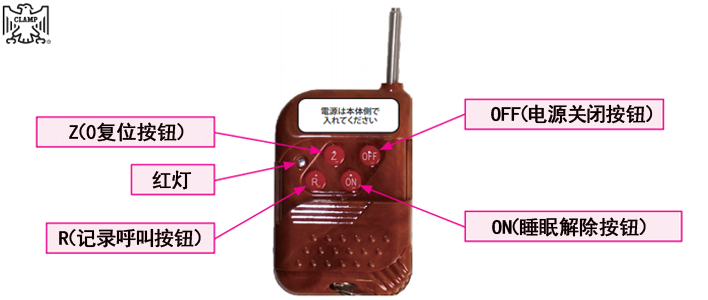 OCS-XZ-BM型電子吊秤遙控器各部件名稱