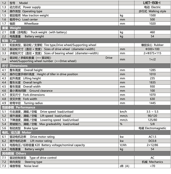 戶外電動搬運車參數(shù)