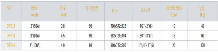 DBP型液壓彎管器參數(shù)表