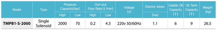 TMPB1-S-2000超高壓電動(dòng)液壓泵參數(shù)表