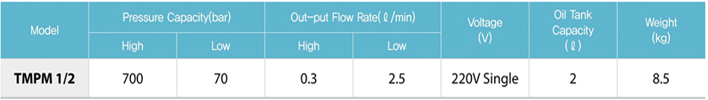 TMPM小型電動液壓泵參數(shù)表