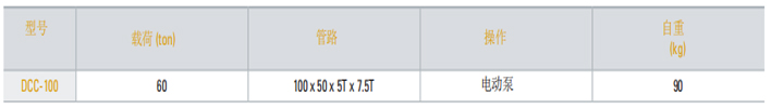 DCC-100槽鋼切割機參數(shù)表