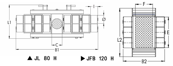 JL 80 H JFB 120 H組合式搬運小坦克尺寸圖