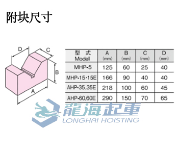 手動矯正液壓機資料二